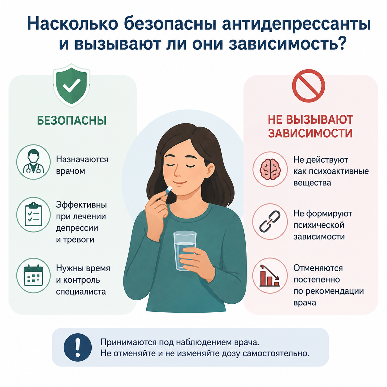 Насколько безопасны антидепрессанты и вызывают ли они зависимость?