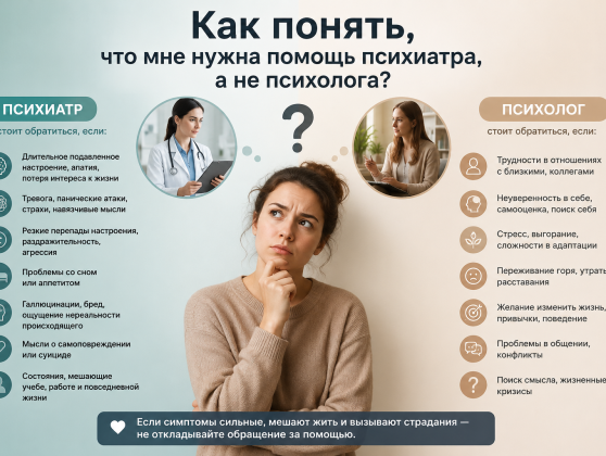 Как понять, что мне нужна помощь психиатра, а не психолога?